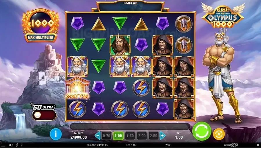 Secure Online Gaming